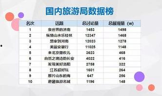 微头条美图分享,微头条美图分享精选瞬间