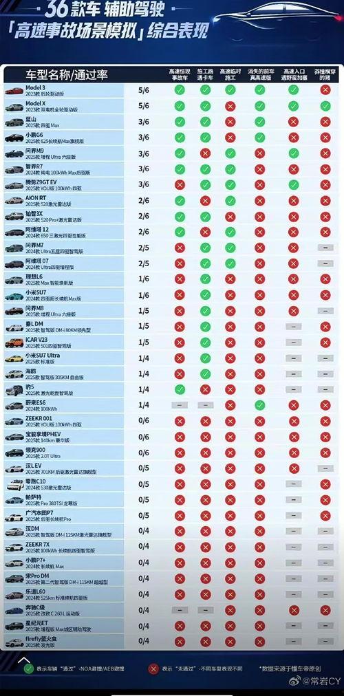 科技熊今日头条,揭秘未来科技趋势，探索创新科技前沿动态