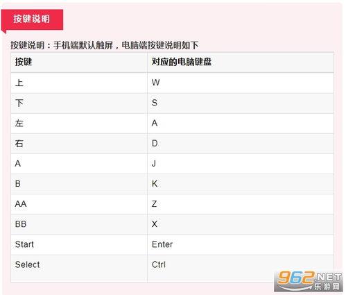 网红小霸王游戏机链接,重温经典！网红小霸王游戏机带你重返童年时光
