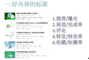 今日头条推荐量什么意思,洞察热门内容背后的秘密