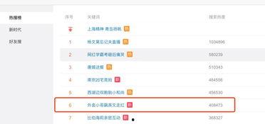 头条怎么没有外卖端口了,头条平台服务调整背后的原因揭秘
