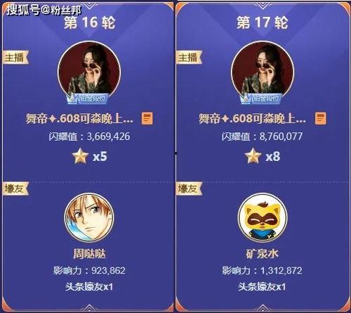 玄觞抢头条,揭秘网络红人的崛起之路