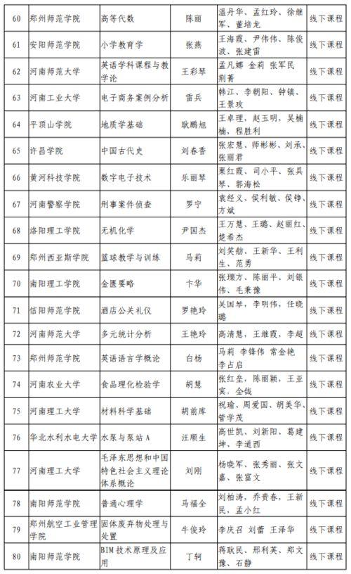 河南省新闻媒体爆料电话
