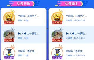 头条之星怎么自制,打造爆款文章副标题秘诀