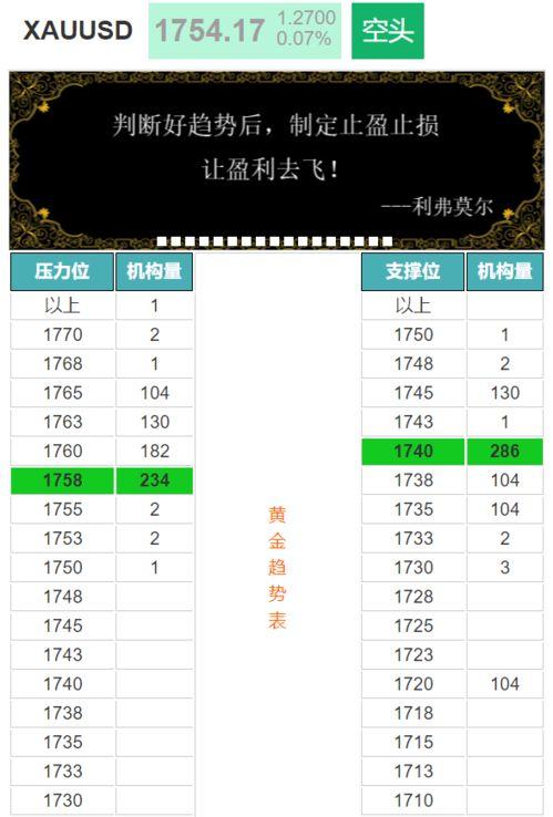 网红处关表,揭秘网红圈层关系与互动